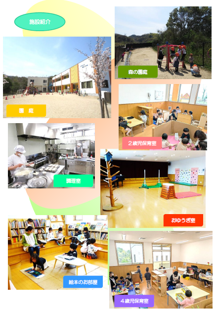 園内施設イメージ